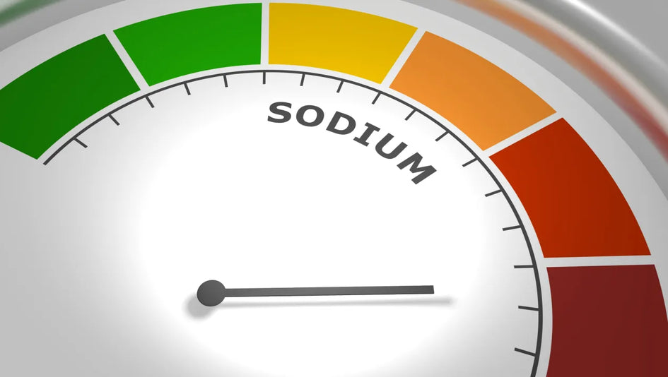 How To Check Your Sodium Levels at Home & How Greens Can Help